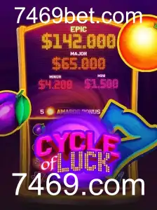 Desvendando o CycleofLuck: Jogo Inovador e Suas Regras Essenciais